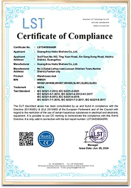 CE & RoHS Conformiteit