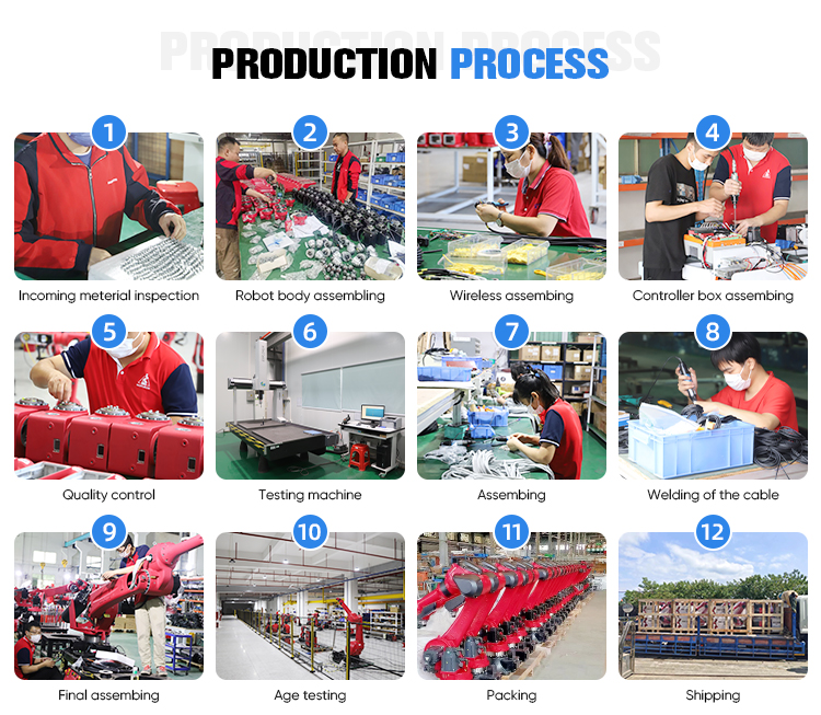 Fabriekscapaciteit en engineering
