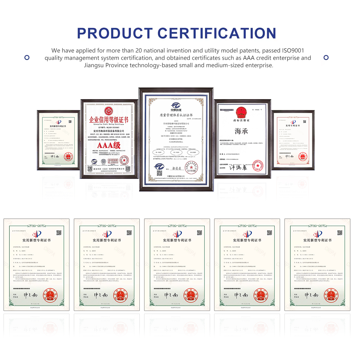 Kwaliteitscertificaat ISO9001