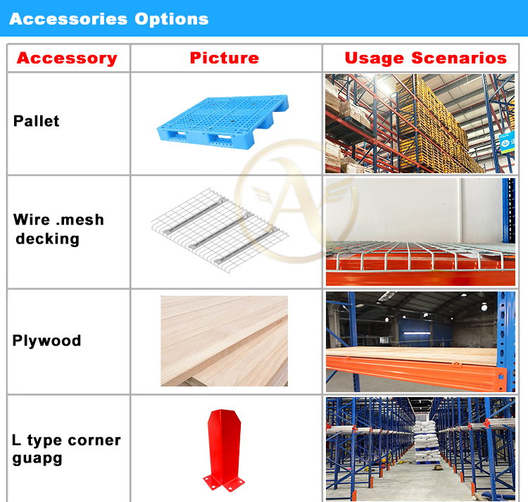 Palletstelling Profielen en Afwerking