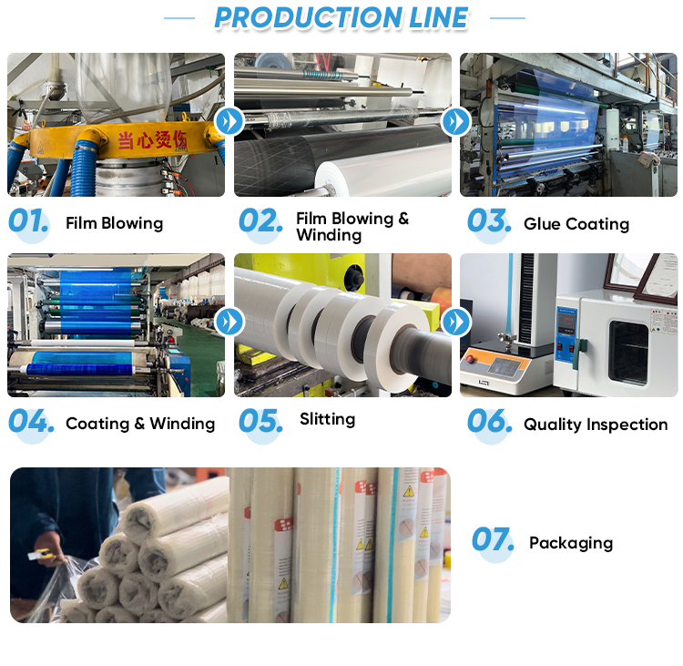 Industriële PE-palletbeschermingsrollen, zacht, hoogglanzend en glad, voor efficiënte ladingbescherming in moderne distributienetwerken.