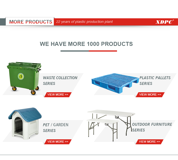 Productcategorieën XDPC