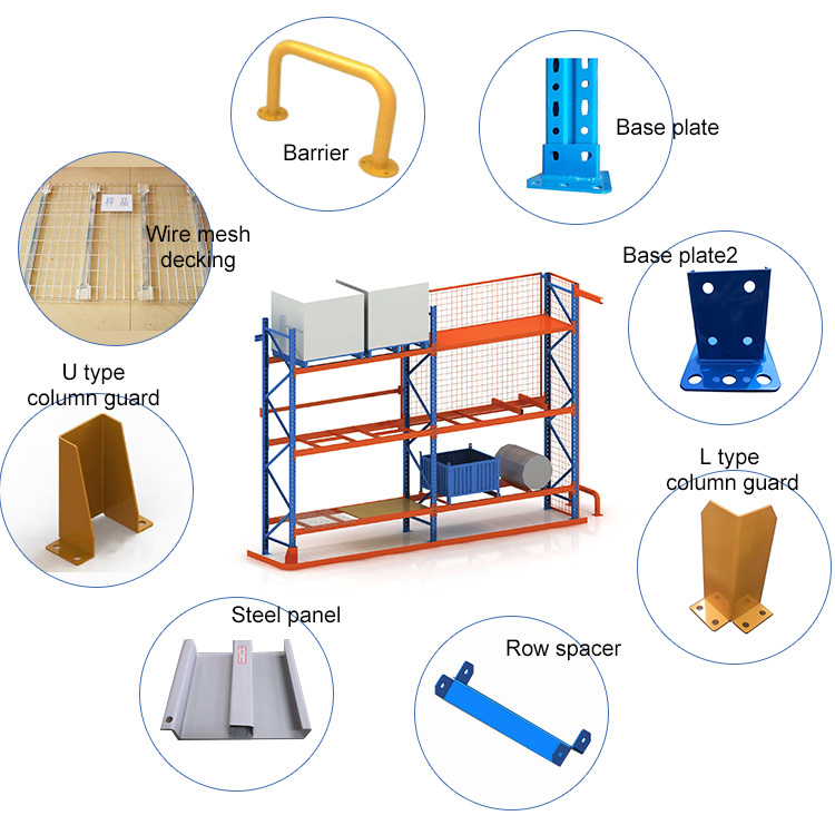 Detailstructuur 1