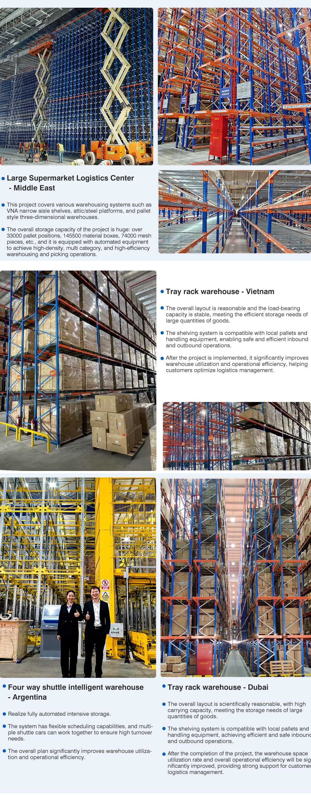 Production Process