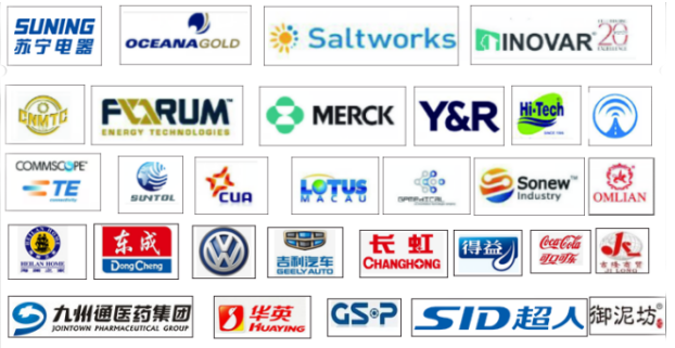 Machinepark 2